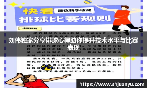 刘伟独家分享排球心得助你提升技术水平与比赛表现
