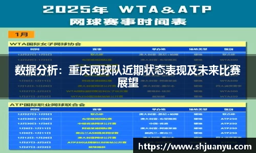 数据分析：重庆网球队近期状态表现及未来比赛展望