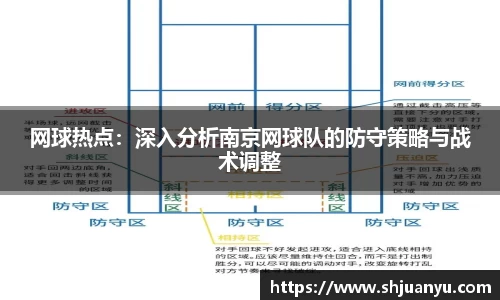 网球热点：深入分析南京网球队的防守策略与战术调整