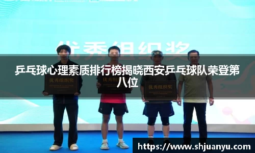 乒乓球心理素质排行榜揭晓西安乒乓球队荣登第八位