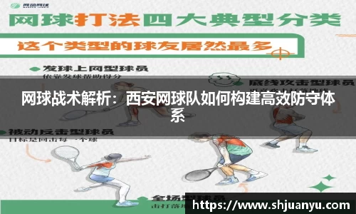 网球战术解析：西安网球队如何构建高效防守体系