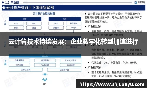 云计算技术持续发展：企业数字化转型加速进行