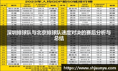 深圳排球队与北京排球队速度对决的赛后分析与总结
