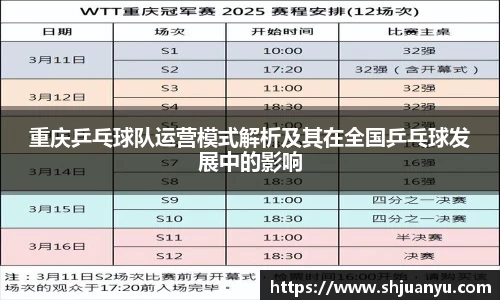 重庆乒乓球队运营模式解析及其在全国乒乓球发展中的影响