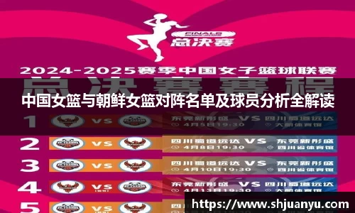 中国女篮与朝鲜女篮对阵名单及球员分析全解读