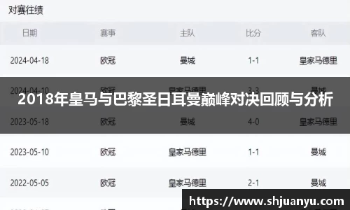 2018年皇马与巴黎圣日耳曼巅峰对决回顾与分析